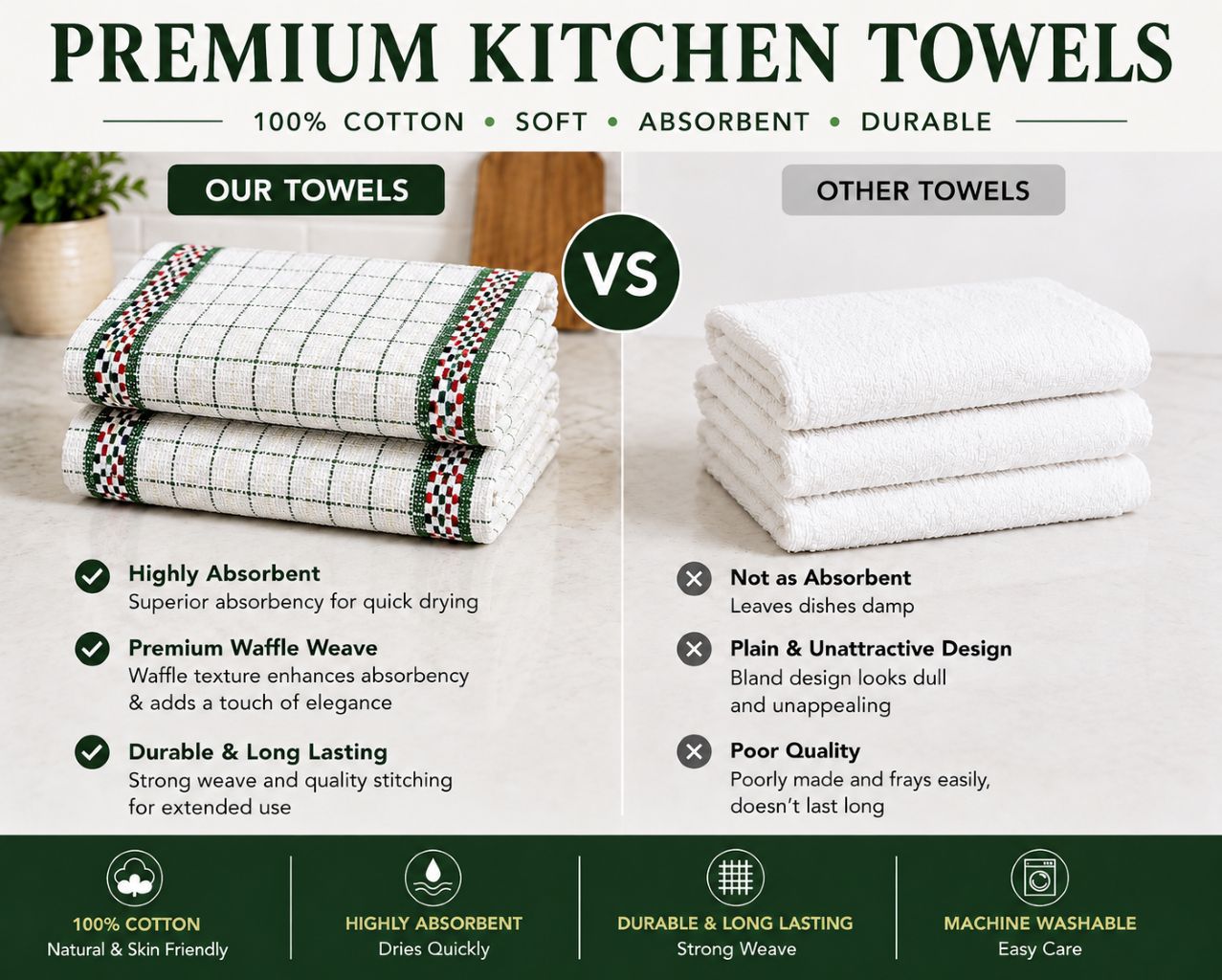 Hawai Tea Towels 2 Pack – 100% Cotton, Soft & Absorbent Kitchen Towels 50x70cm - Image 5